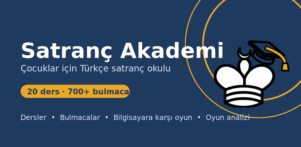 Satranç Akademi tanıtım görseli